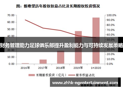 财务管理助力足球俱乐部提升盈利能力与可持续发展策略