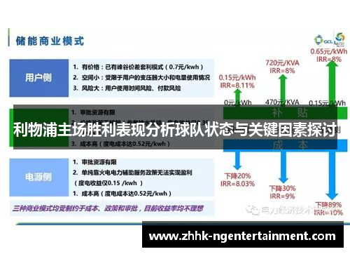 利物浦主场胜利表现分析球队状态与关键因素探讨