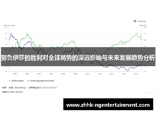 努鲁伊莎的胜利对全球局势的深远影响与未来发展趋势分析