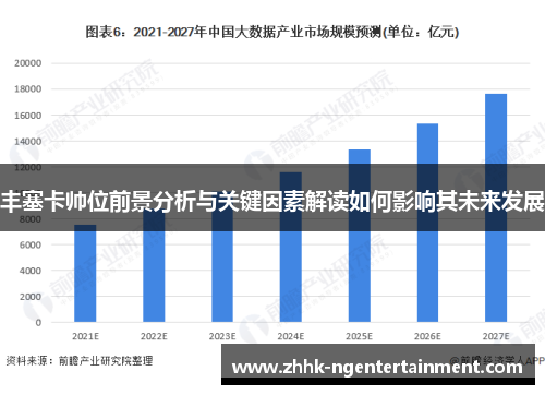丰塞卡帅位前景分析与关键因素解读如何影响其未来发展