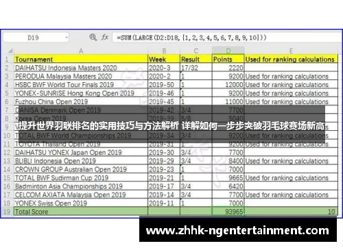 提升世界羽联排名的实用技巧与方法解析 详解如何一步步突破羽毛球赛场新高