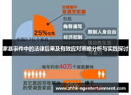 家暴事件中的法律后果及有效应对策略分析与实践探讨