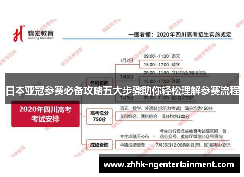日本亚冠参赛必备攻略五大步骤助你轻松理解参赛流程