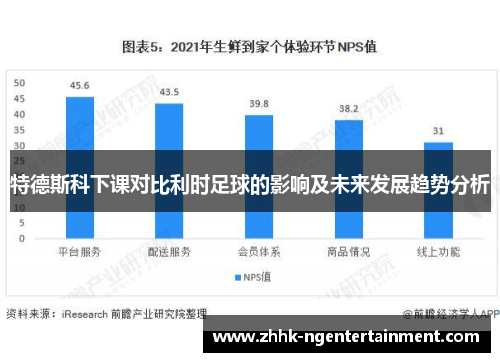 特德斯科下课对比利时足球的影响及未来发展趋势分析