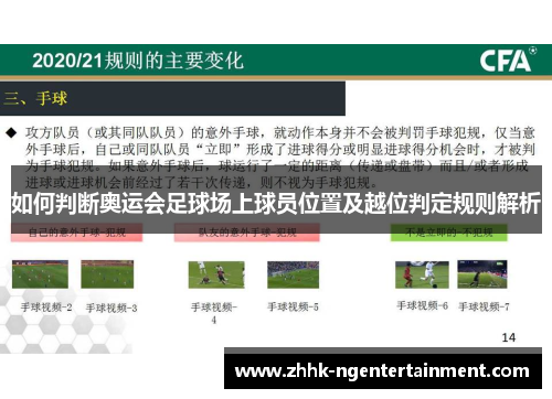 如何判断奥运会足球场上球员位置及越位判定规则解析