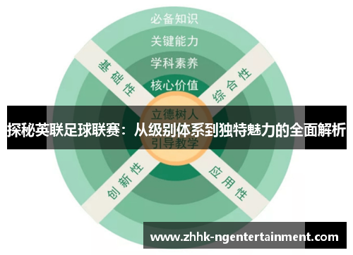 探秘英联足球联赛：从级别体系到独特魅力的全面解析