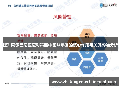 提升阿尔巴尼亚应对策略中团队氛围的核心作用与关键影响分析 提升阿尔巴尼亚应对策略中团队氛围的核心作用与关键影响分析