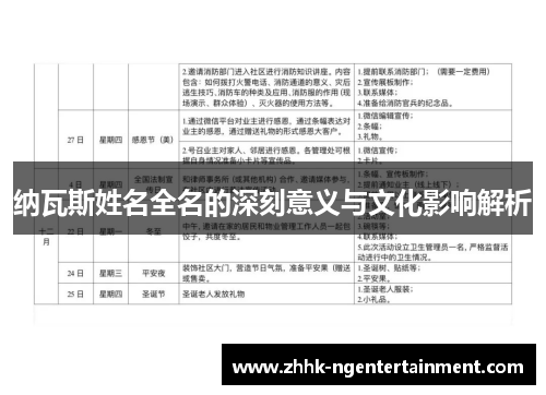 纳瓦斯姓名全名的深刻意义与文化影响解析