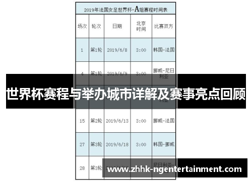 世界杯赛程与举办城市详解及赛事亮点回顾