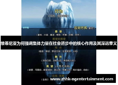 维蒂尼亚为何强调集体力量在社会进步中的核心作用及其深远意义