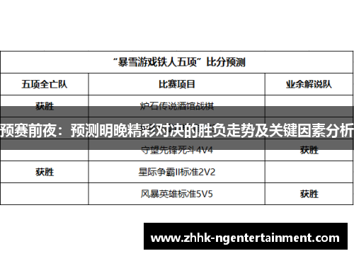 预赛前夜：预测明晚精彩对决的胜负走势及关键因素分析