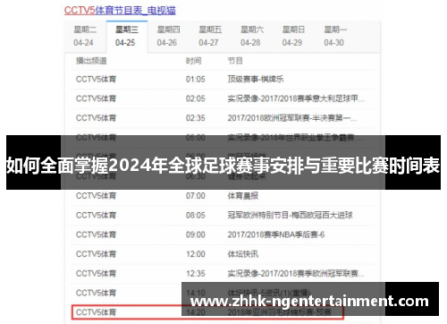 如何全面掌握2024年全球足球赛事安排与重要比赛时间表