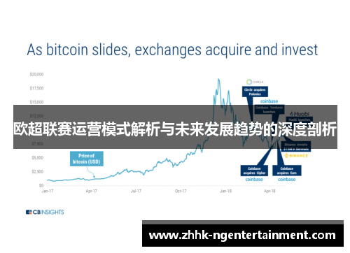 欧超联赛运营模式解析与未来发展趋势的深度剖析