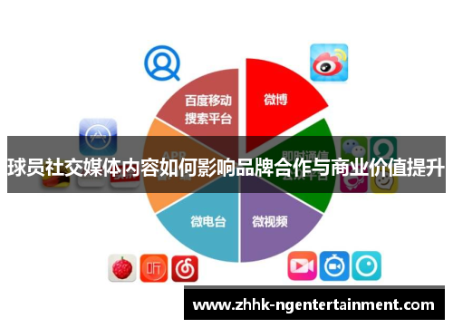 球员社交媒体内容如何影响品牌合作与商业价值提升