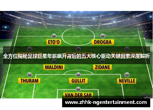 全方位揭秘足球巨星年薪飙升背后的五大核心驱动关键因素深度解析