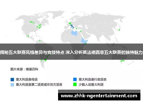 揭秘五大联赛风格差异与竞技特点 深入分析英法德西意五大联赛的独特魅力