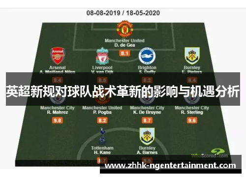 英超新规对球队战术革新的影响与机遇分析