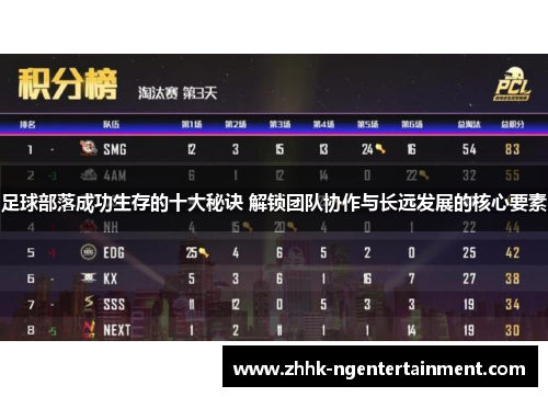 足球部落成功生存的十大秘诀 解锁团队协作与长远发展的核心要素