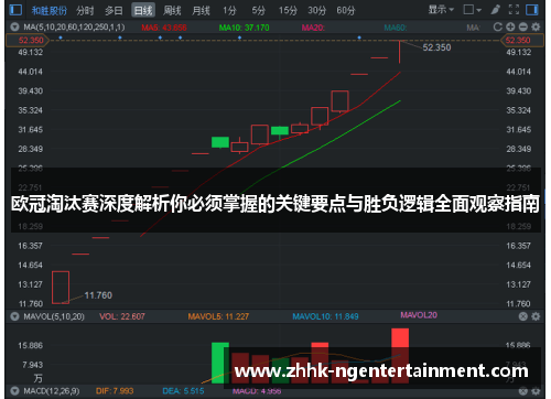 欧冠淘汰赛深度解析你必须掌握的关键要点与胜负逻辑全面观察指南