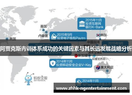 阿贾克斯青训体系成功的关键因素与其长远发展战略分析