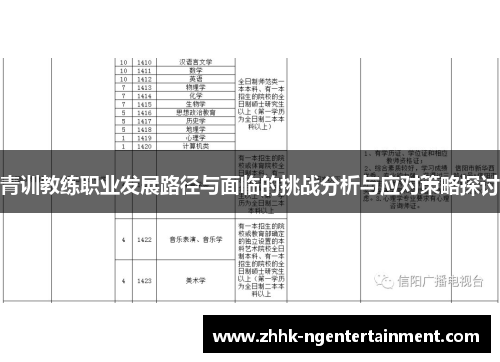 青训教练职业发展路径与面临的挑战分析与应对策略探讨