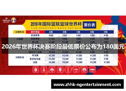 2026年世界杯决赛阶段最低票价公布为180美元