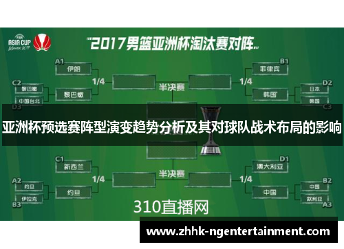 亚洲杯预选赛阵型演变趋势分析及其对球队战术布局的影响